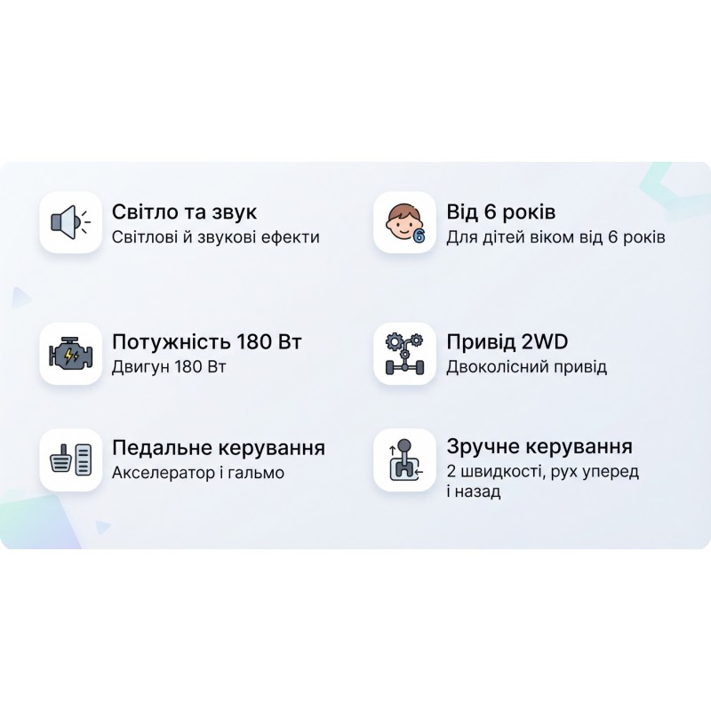 Дитячий електромобіль Bambi Racer M 4055AL-1, двомісний, швидкість до 15 км/год, навантаження до 100 кг Дитячий електромобіль Bambi Racer M 4055AL-1, двомісний, швидкість до 15 км/год, навантаження до 100 кг