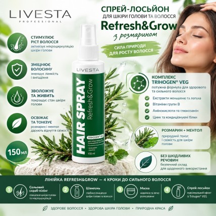Спрей-лосьон для кожи головы и волос против выпадения Refresh&Grow с розмарином LIVESTA, 150 мл