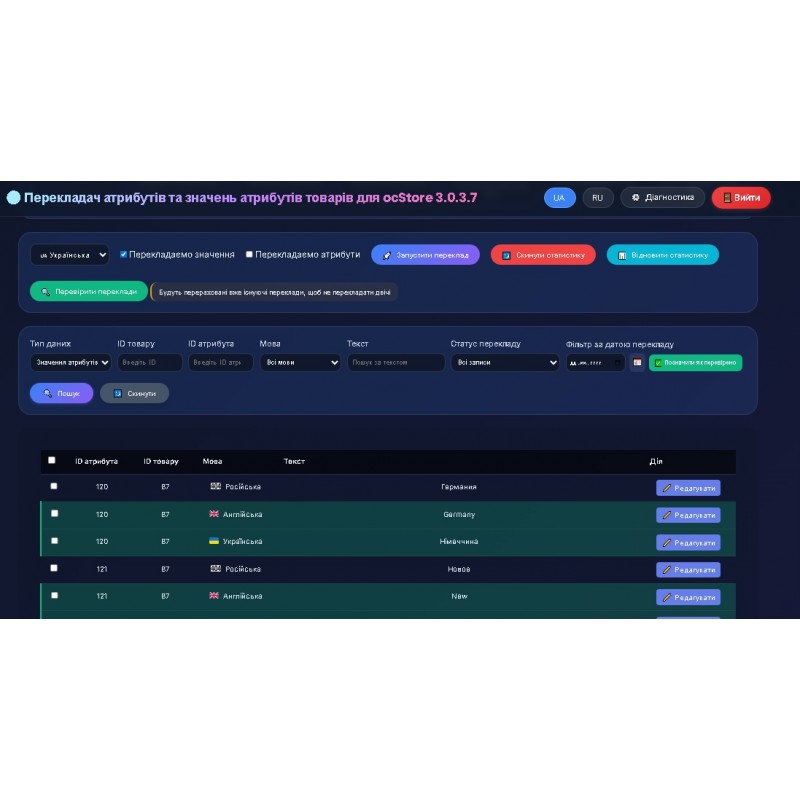 Atribute Translator - перевод значений атрибутов для ocStore 3.0.3.7