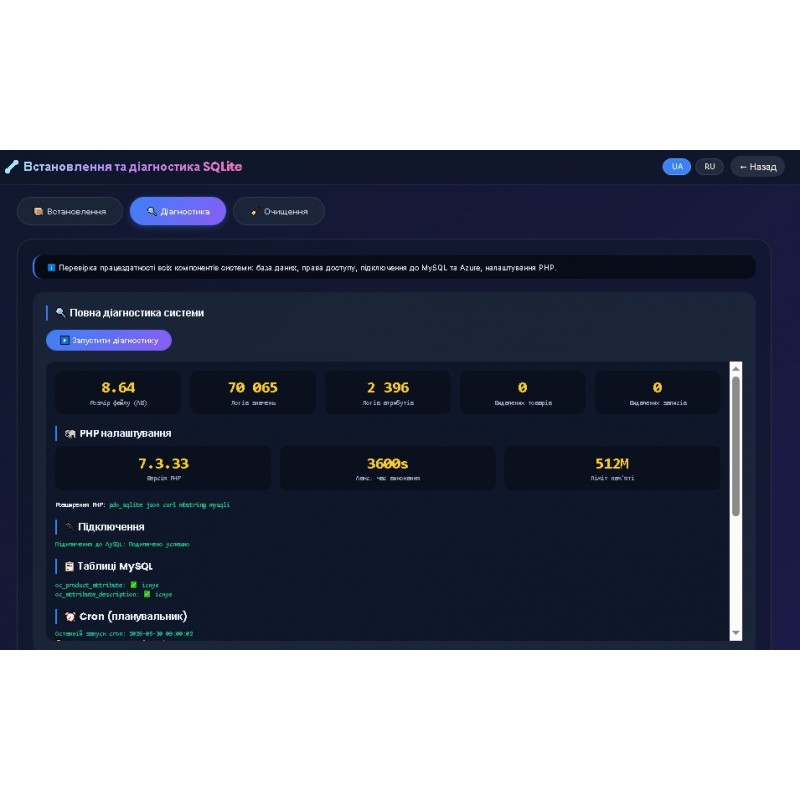 Atribute Translator - перевод значений атрибутов для ocStore 3.0.3.7