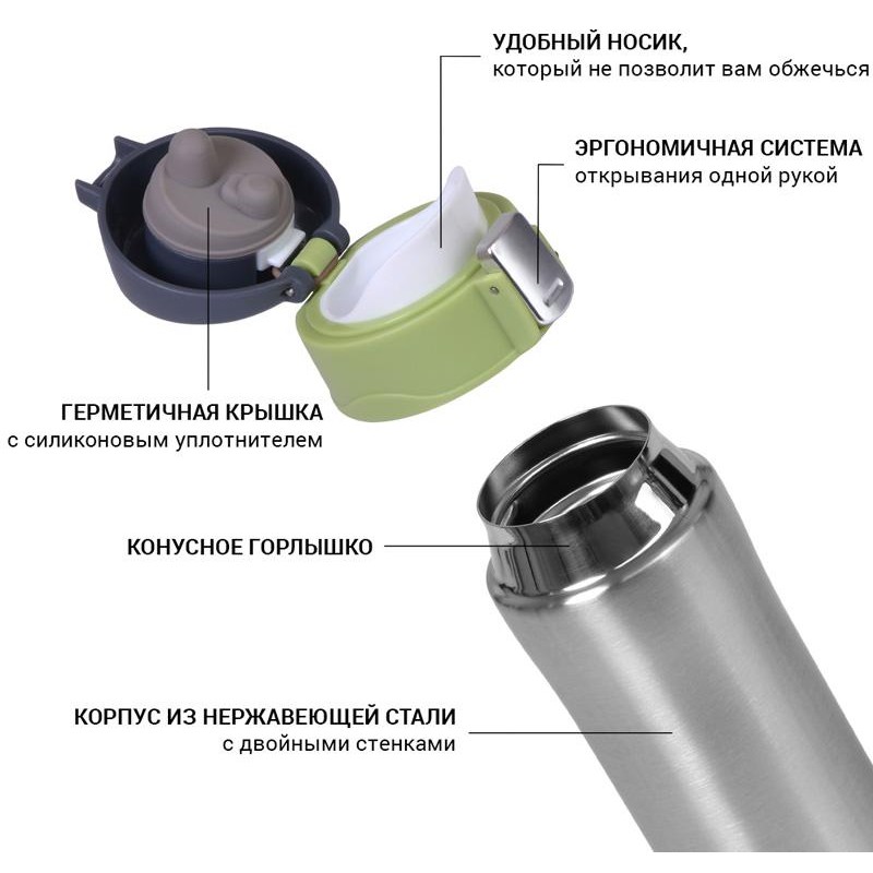 Термос Fissman Joranne Green 420мл із нержавіючої сталі FN-9817