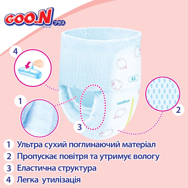 Трусики-подгузники Goo.N Plus для детей (размер 5(XL), 12-20 кг, 76шт)