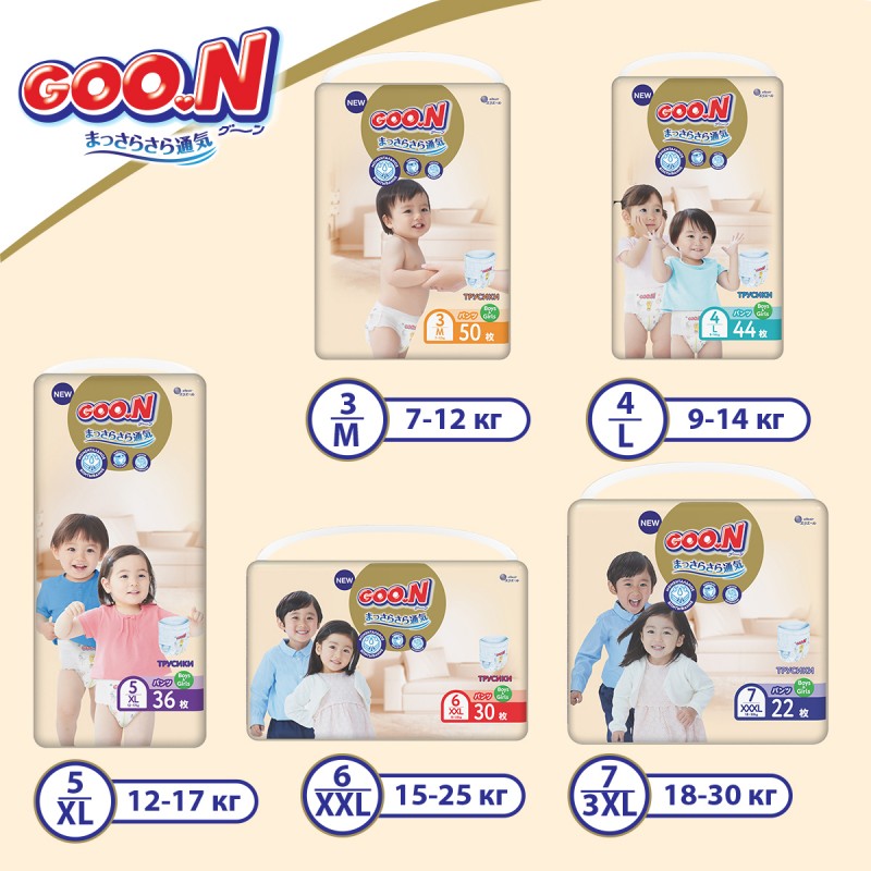 Трусики-подгузники Goo.N Premium Soft для детей (размер 3(M), 7-12 kg, 50 шт)