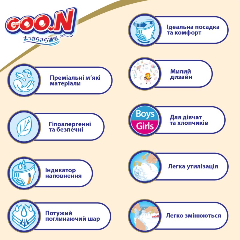 Трусики-подгузники Goo.N Premium Soft для детей (размер 3(M), 7-12 kg, 50 шт)