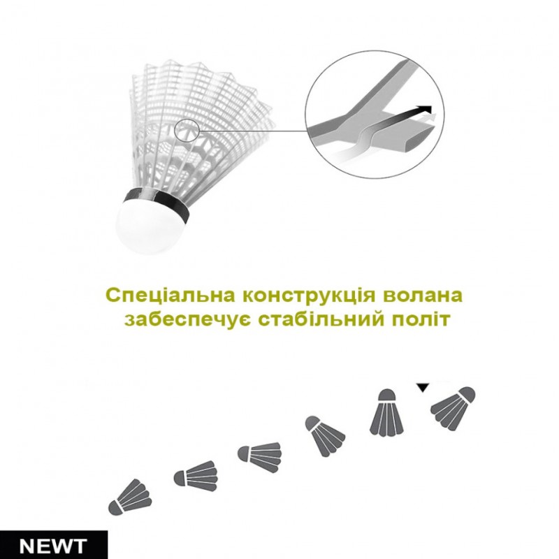 Набор Воланчиков Yonex Mavis 500 NE-MAV-500W белый 6 шт