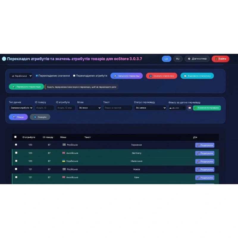 Atribute Translator - переклад значень атрибутів для ocStore 3.0.3.7 Atribute Translator - переклад значень атрибутів для ocStore 3.0.3.7