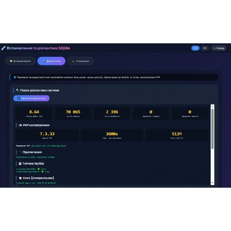 Atribute Translator - переклад значень атрибутів для ocStore 3.0.3.7 Atribute Translator - переклад значень атрибутів для ocStore 3.0.3.7