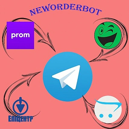 NewOrderBot скрипт моніторингу нових замовлень з маркетплейсів та повідомлення у Telegram