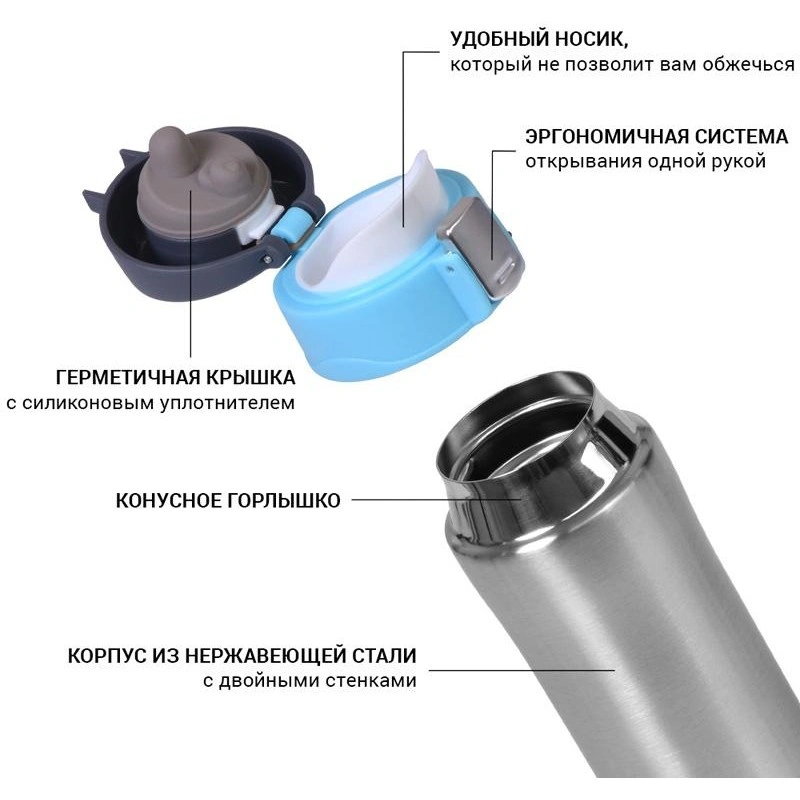 Термос Fissman Joranne Blue 420мл из нержавеющей стали FN-9816