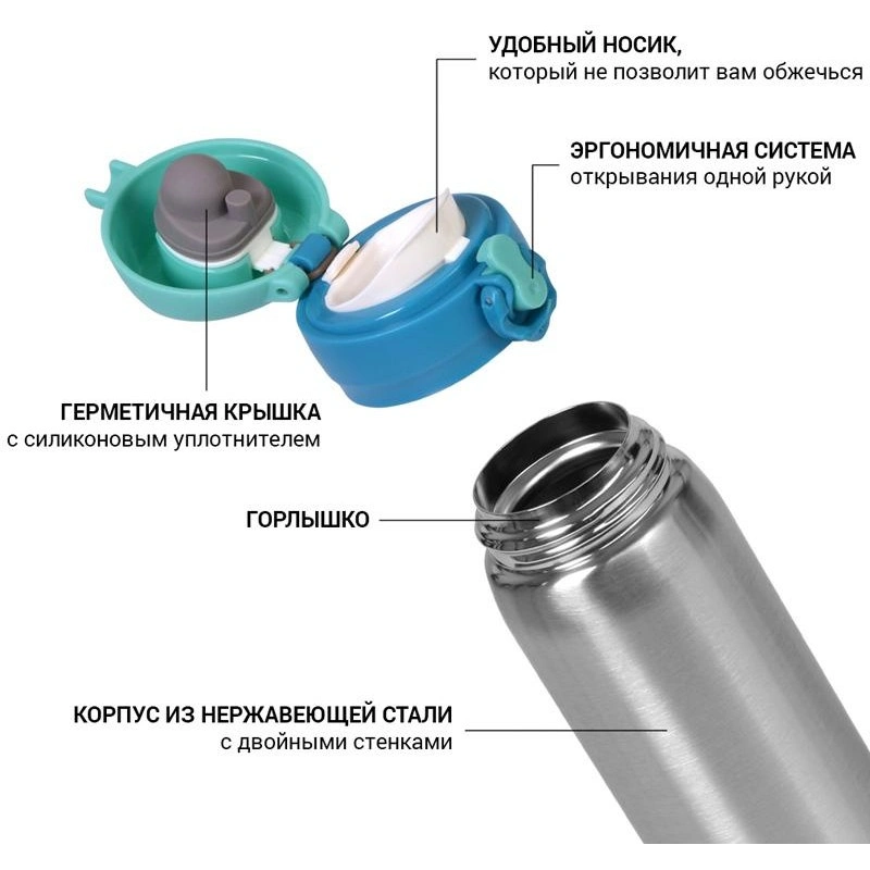 Термос Fissman Joranne Aquamarine 420мл из нержавеющей стали FN-9822