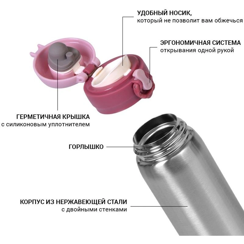 Термос Fissman Joranne Strawberry 420мл из нержавеющей стали FN-9823