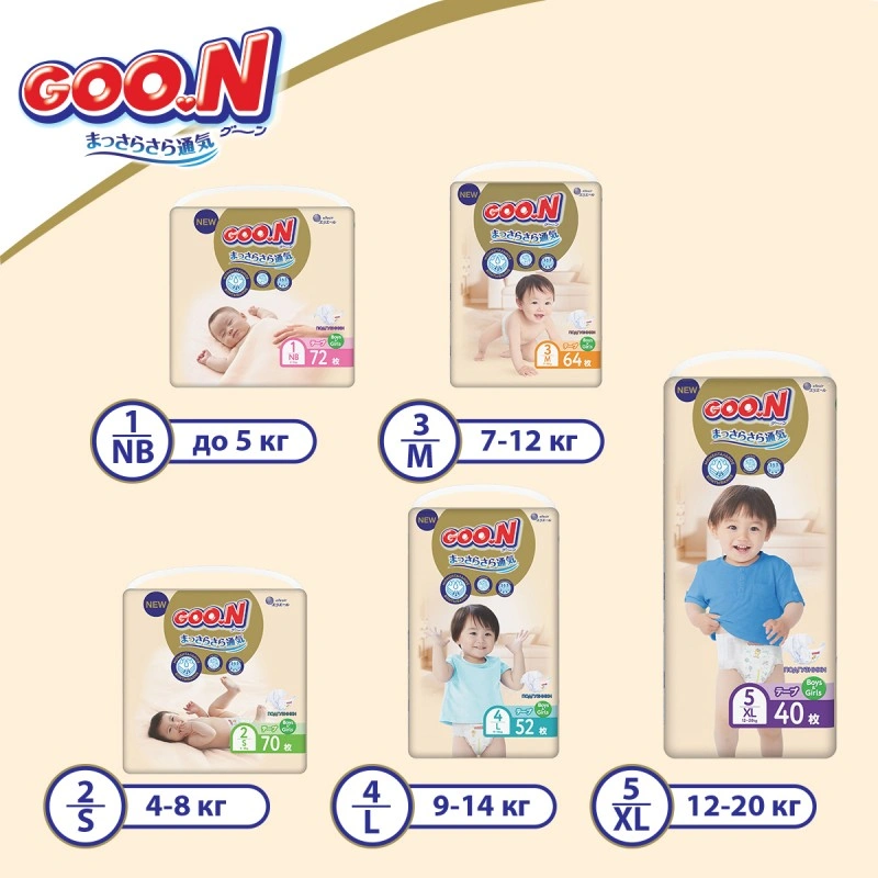 Підгузки Goo.N Premium Soft для дітей (розмір 3 (M), 7–12 кг, 64 шт.)