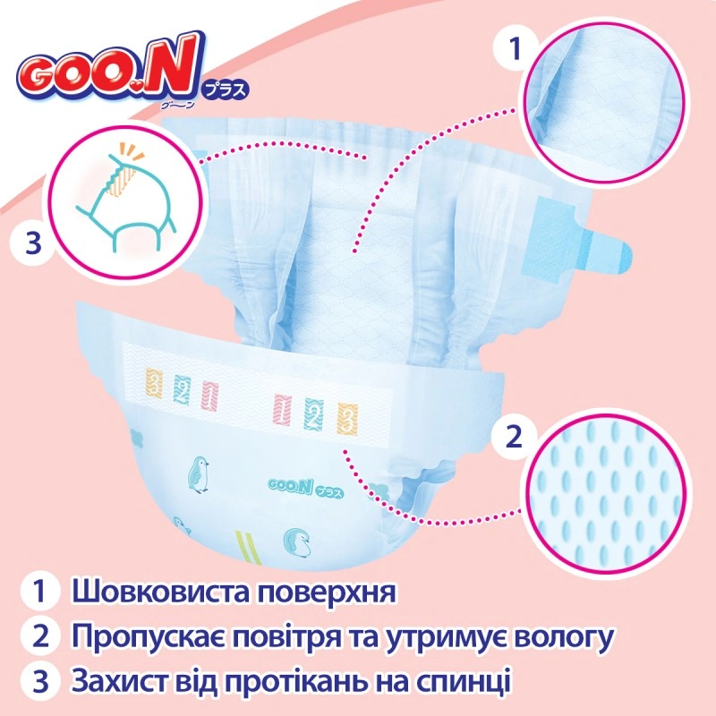 Подгузники Goo.N Plus для детей (размер 3(M), 6-11 кг, 56 шт)