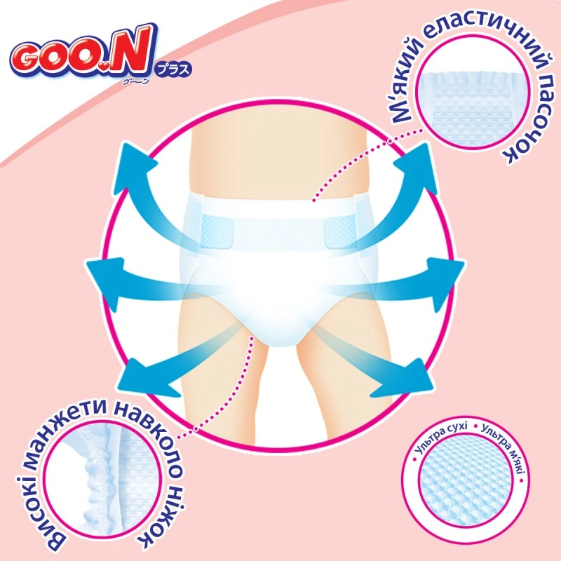 Підгузки Goo.N Plus для немовлят (розмір 5(XL), 12-20 кг, 76 шт.)