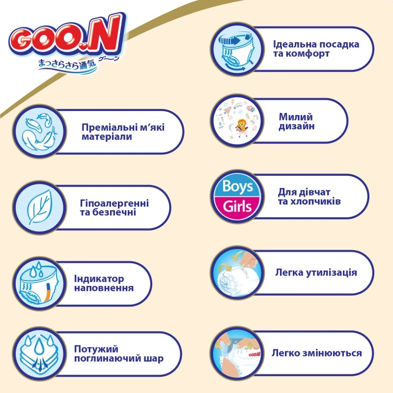 Трусики-підгузки Goo.N Premium Soft для дітей (розмір 3(M), 7-12 kg, 50 шт)