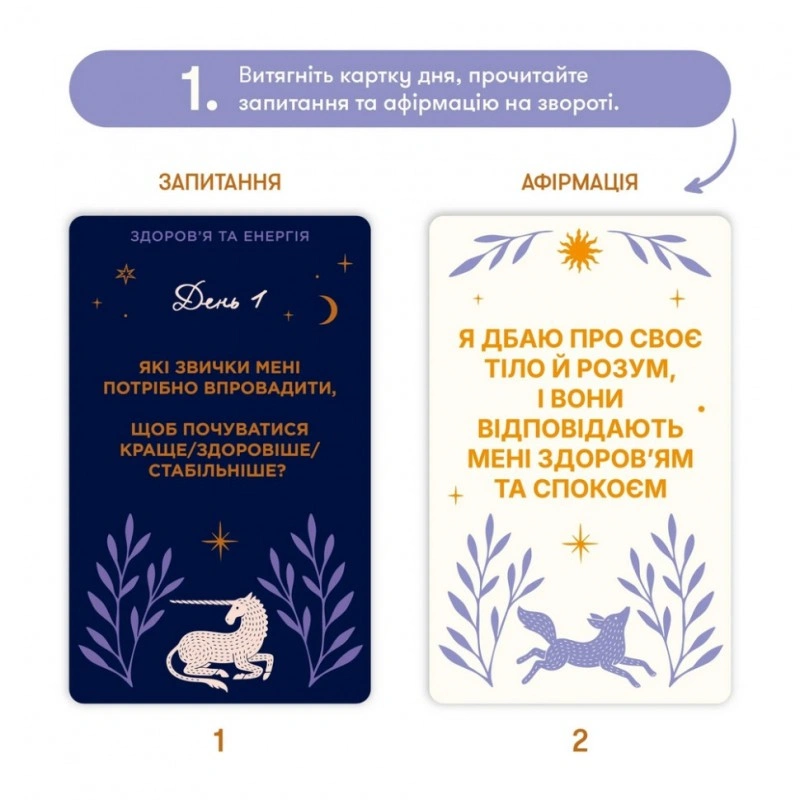 Набір для створення карти бажань "Все можливо" orner-3544