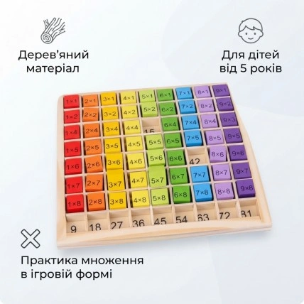 Дерев’яна таблиця множення Монтессорі, 18х18х1,5 см