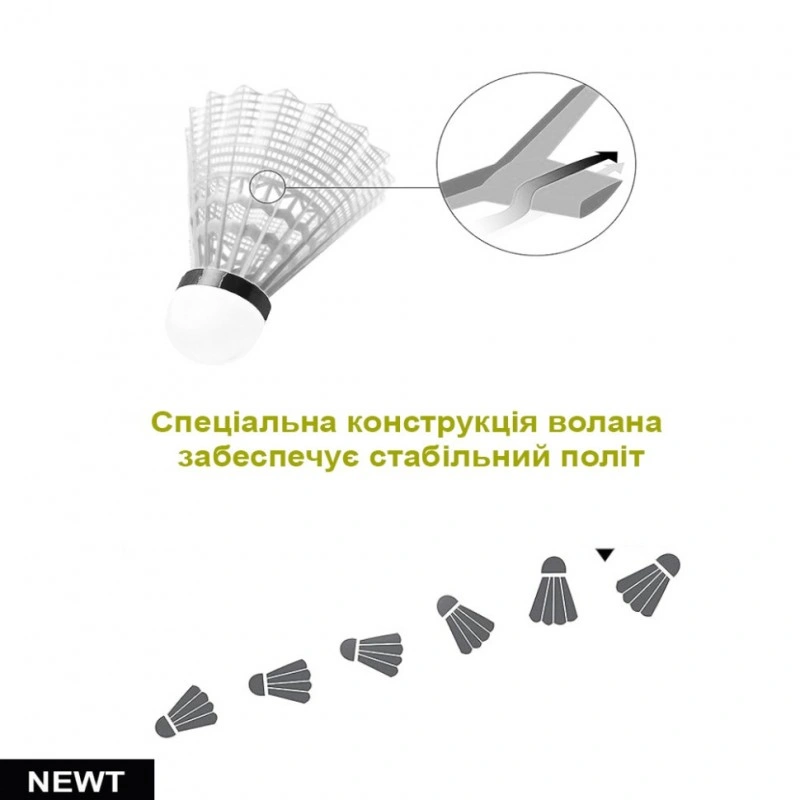 Набор Воланчиков Yonex Mavis 500 NE-MAV-500W белый 6 шт