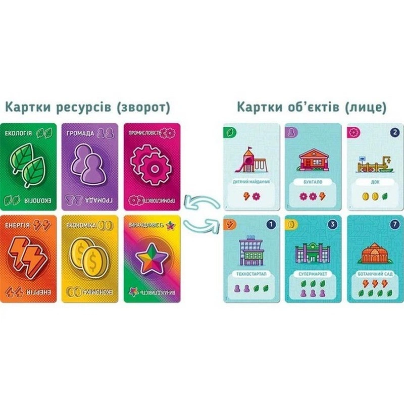 Card City Card Game PCT01UA 160 двосторонніх ресурсних карт Card City Card Game PCT01UA 160 двосторонніх ресурсних карт