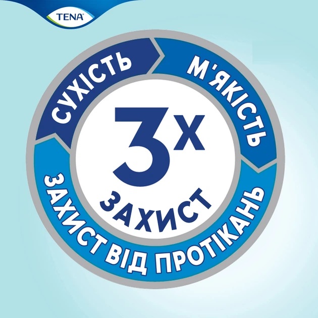 Подгузники для взрослых Tena Slip Plus Medium 30 шт. (76894)
