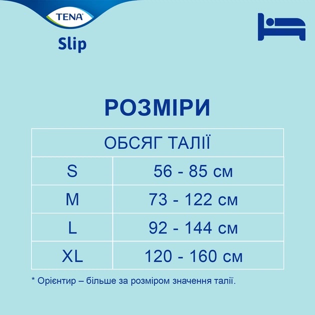 Подгузники для взрослых Tena Slip Plus Medium 30 шт. (76894)