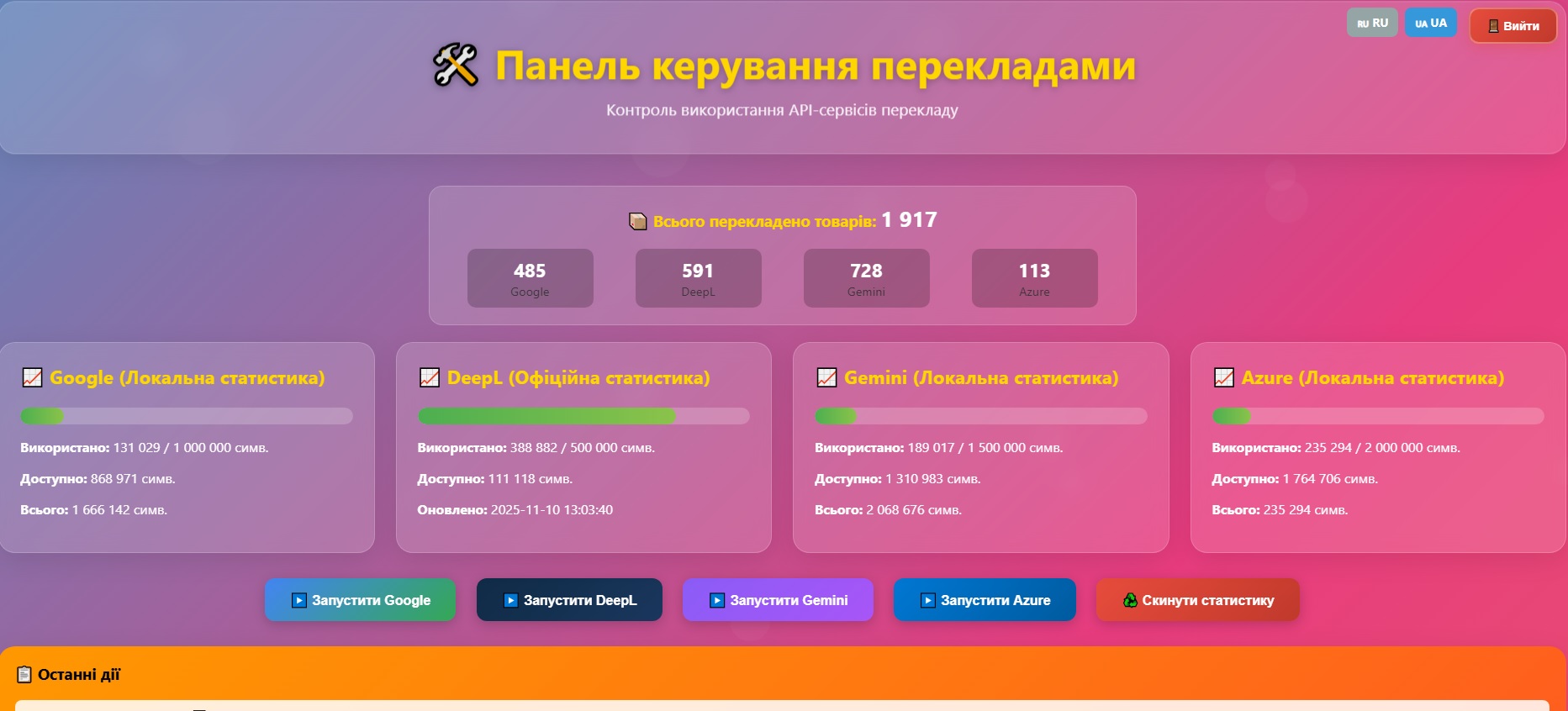 Polyglot eCommerce Translator - Multilingual translator for online stores Polyglot eCommerce Translator - Multilingual translator for online stores