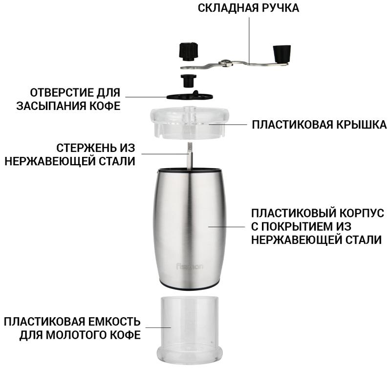 Кофемолка ручная Fissman с керамическими жерновами Ø7х18см FN-8252