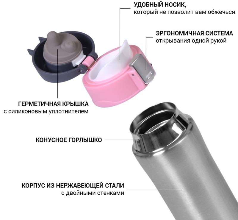 Термос Fissman Joranne Rose 420мл из нержавеющей стали FN-9819