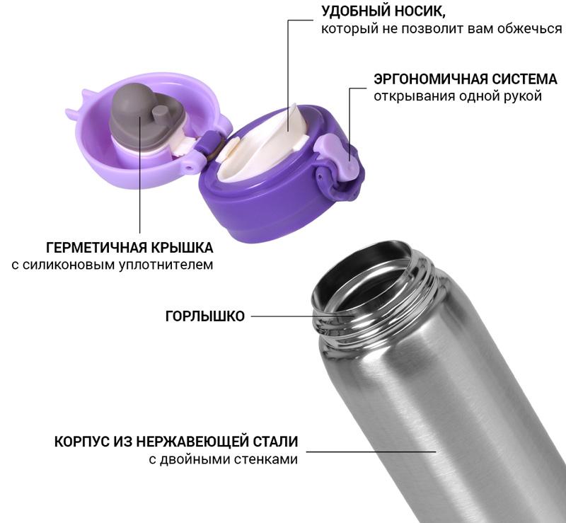 Термос Fissman Joranne Lilac 420мл из нержавеющей стали FN-9821