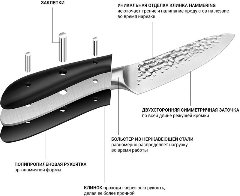 Нож поварской Fissman Hattori 15см hammered из нержавеющей стали FN-2530