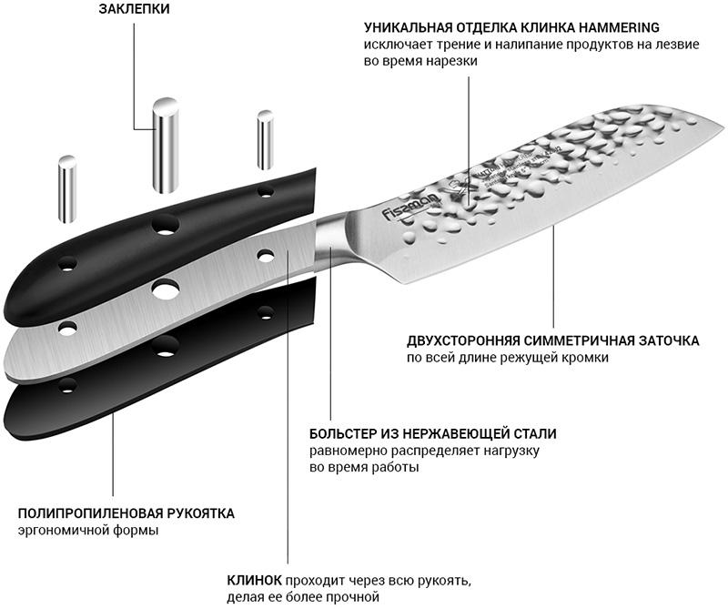 Santoku knife Fissman Hattori 13cm hammered stainless steel FN-2531