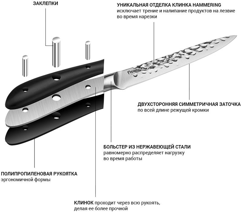 Нож универсальный Fissman Hattori 13см hammered из нержавеющей стали FN-2532