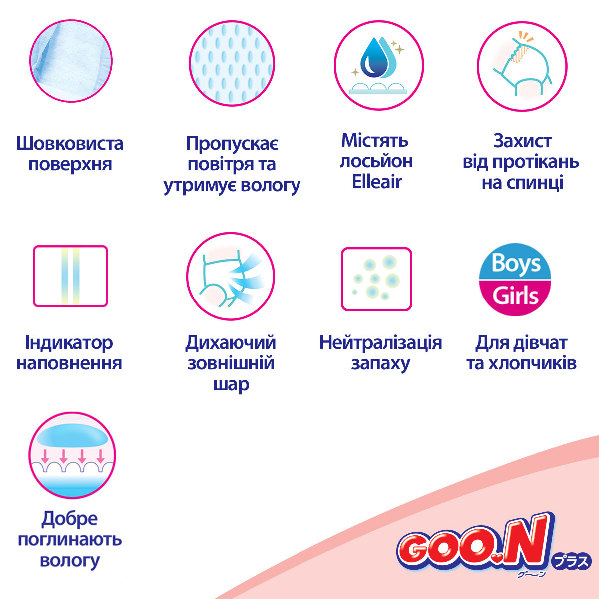 Подгузники Goo.N Plus для детей (размер 5(XL), 12-20 кг, 38 шт.) Подгузники Goo.N Plus для детей (размер 5(XL), 12-20 кг, 38 шт.)