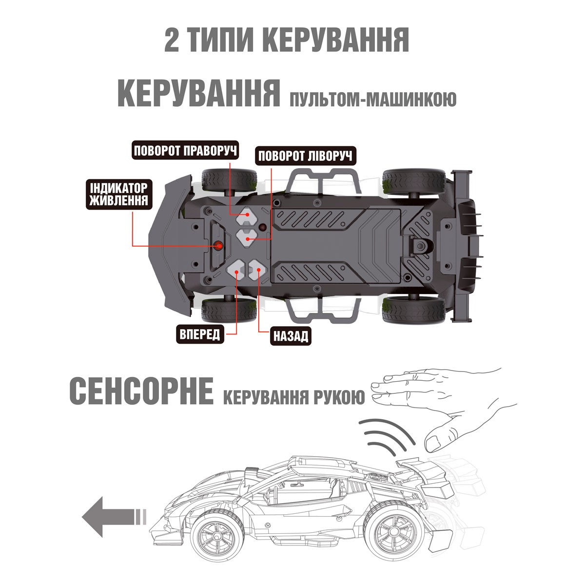 Автомобиль Gesture sensing на р/у и на сенсорном управлении – Dizzy (красный, 1:16)