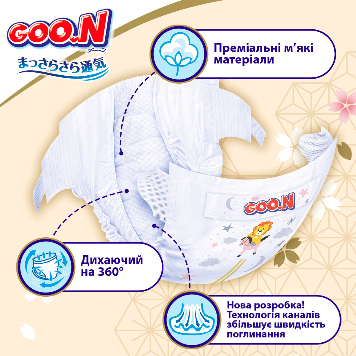 Подгузники Goo.N Premium Soft для детей (размер 2(S), 3-6 кг, 70 шт)
