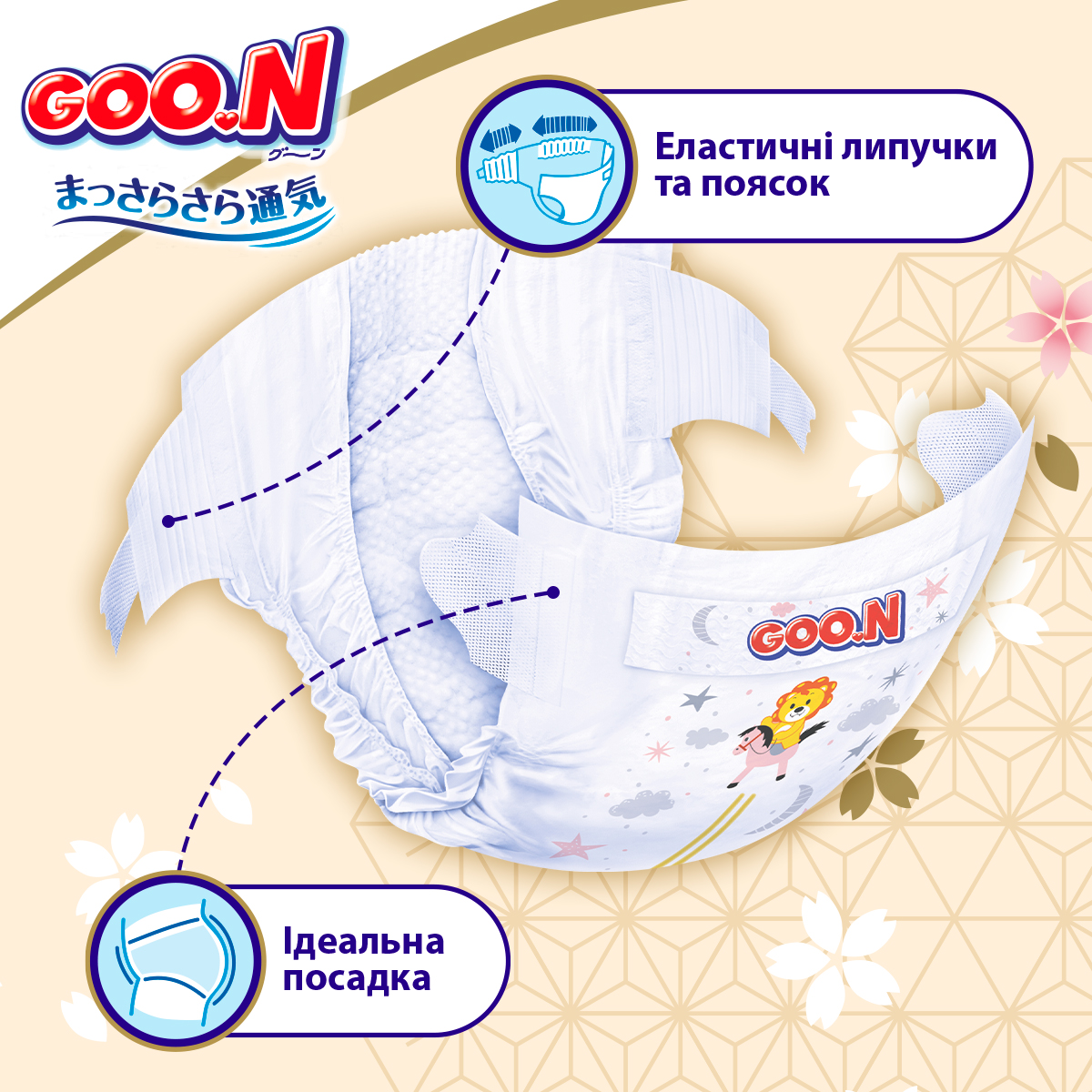 Подгузники Goo.N Premium Soft для детей (размер 2(S), 3-6 кг, 70 шт)