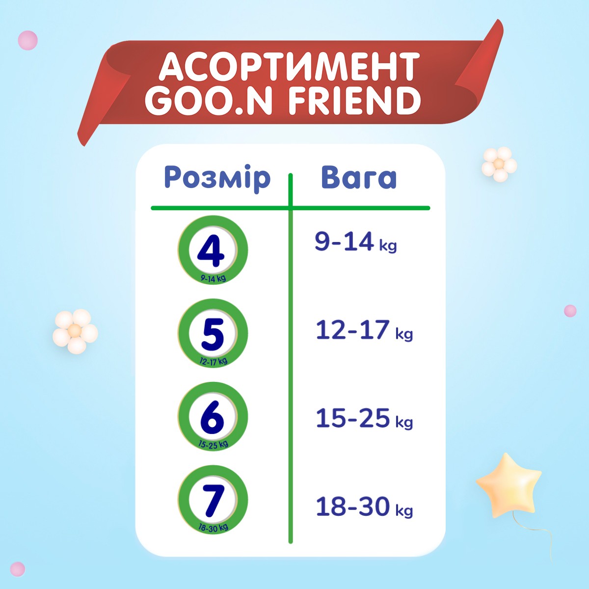 Трусики-подгузники Goo.N Friend для детей 12-17 кг (размер 5(XL)