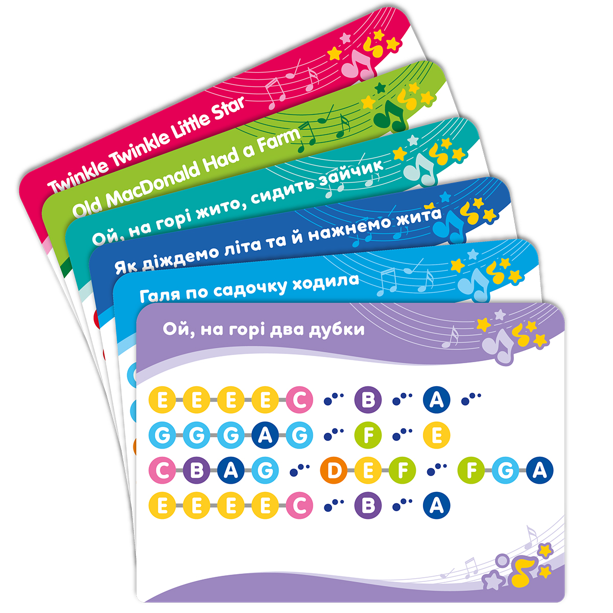 Kiddi Smart Piano – Colored Notes (Light)