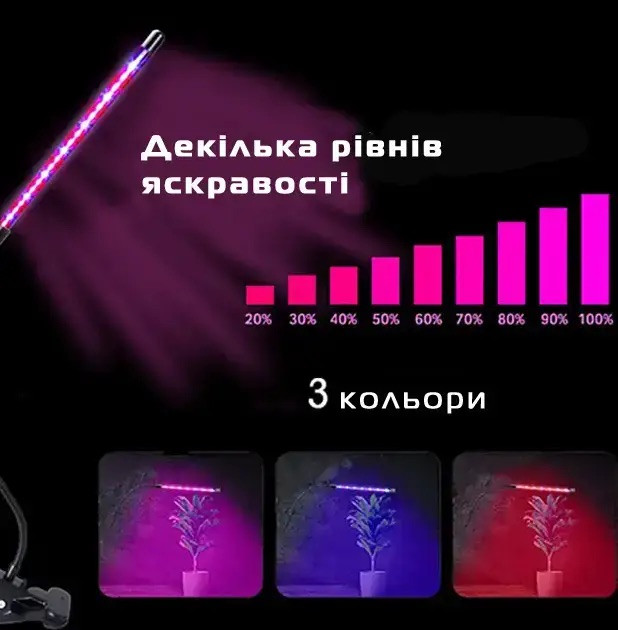 Светодиодная фитолампа для комнатных растений с таймером тройная GreenLand 30W LK202309-30
