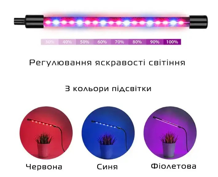 Светодиодная фитолампа для комнатных растений с таймером тройная GreenLand 30W LK202309-30
