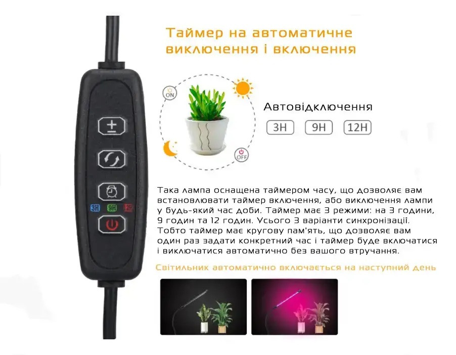 Светодиодная фитолампа для комнатных растений с таймером тройная GreenLand 30W LK202309-30