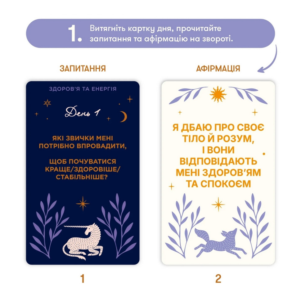 Набір для створення карти бажань "Все можливо" orner-3544 Набір для створення карти бажань "Все можливо" orner-3544