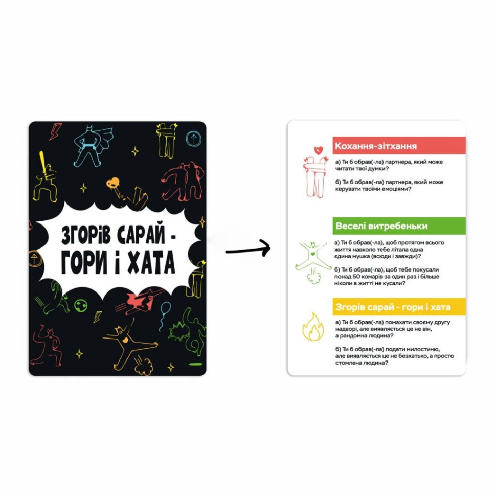 Настольная игра "Сгорел сарай, гори и дом" 0025MG 4 категории вопросов
