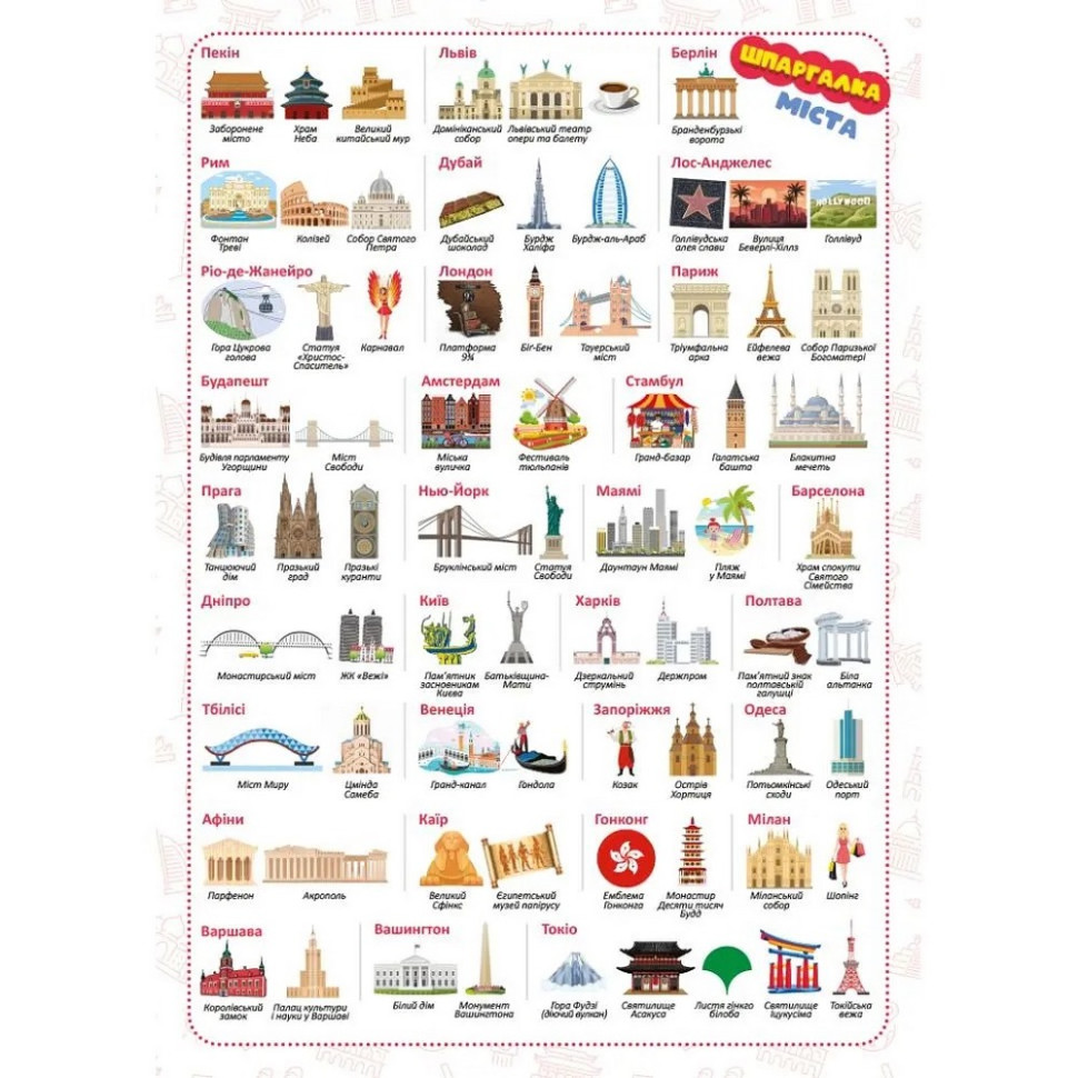 Board game from the "Who Will Win?" series, "Competition: Countries and Cities" (158504)