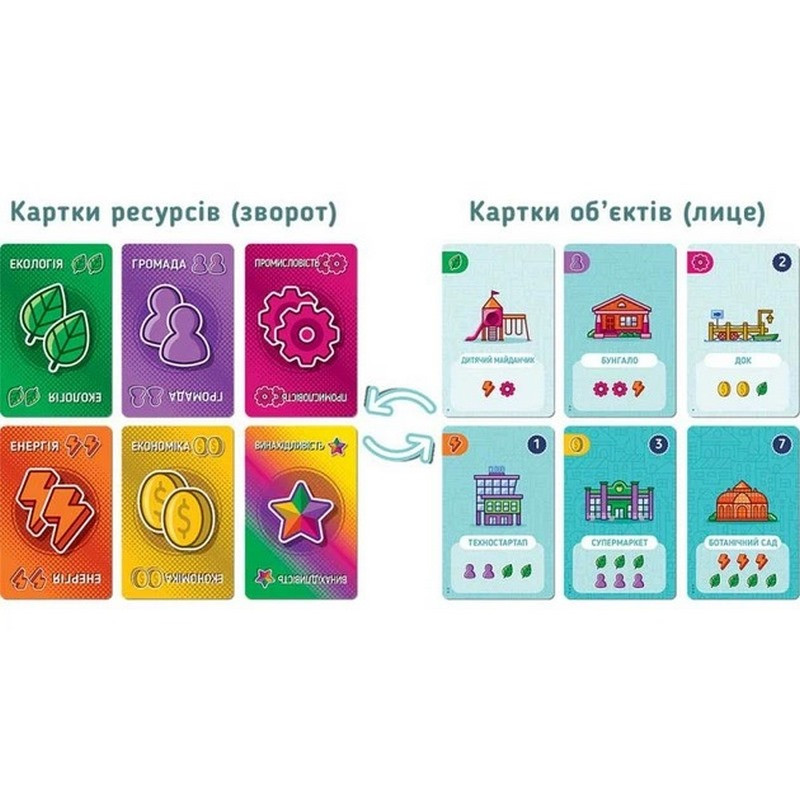 Card City Card Game PCT01UA 160 double-sided resource cards Card City Card Game PCT01UA 160 double-sided resource cards